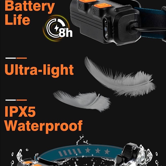 rechargable headlamp 2pcs - Picture 11 of 13